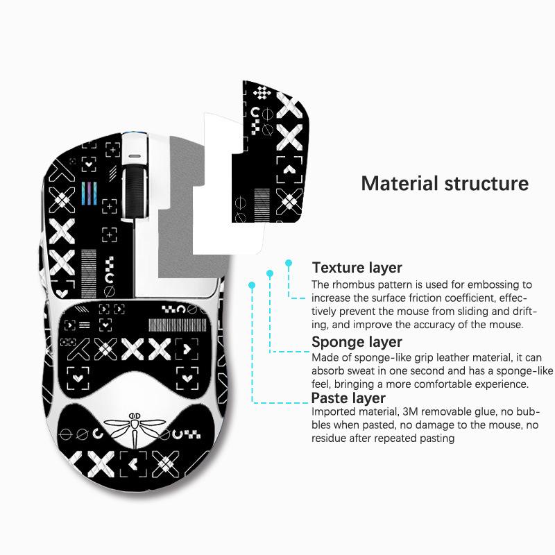 Mouse Grip Tape Skate Sticker Non Slip Suck Sweat Mouse Anti-Slip Sticker For Vgn Dragonfly F1 Pro Max