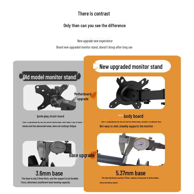 Senmi Двухэкранная 32-дюймовая поворотная подставка для монитора с механическим рычагом