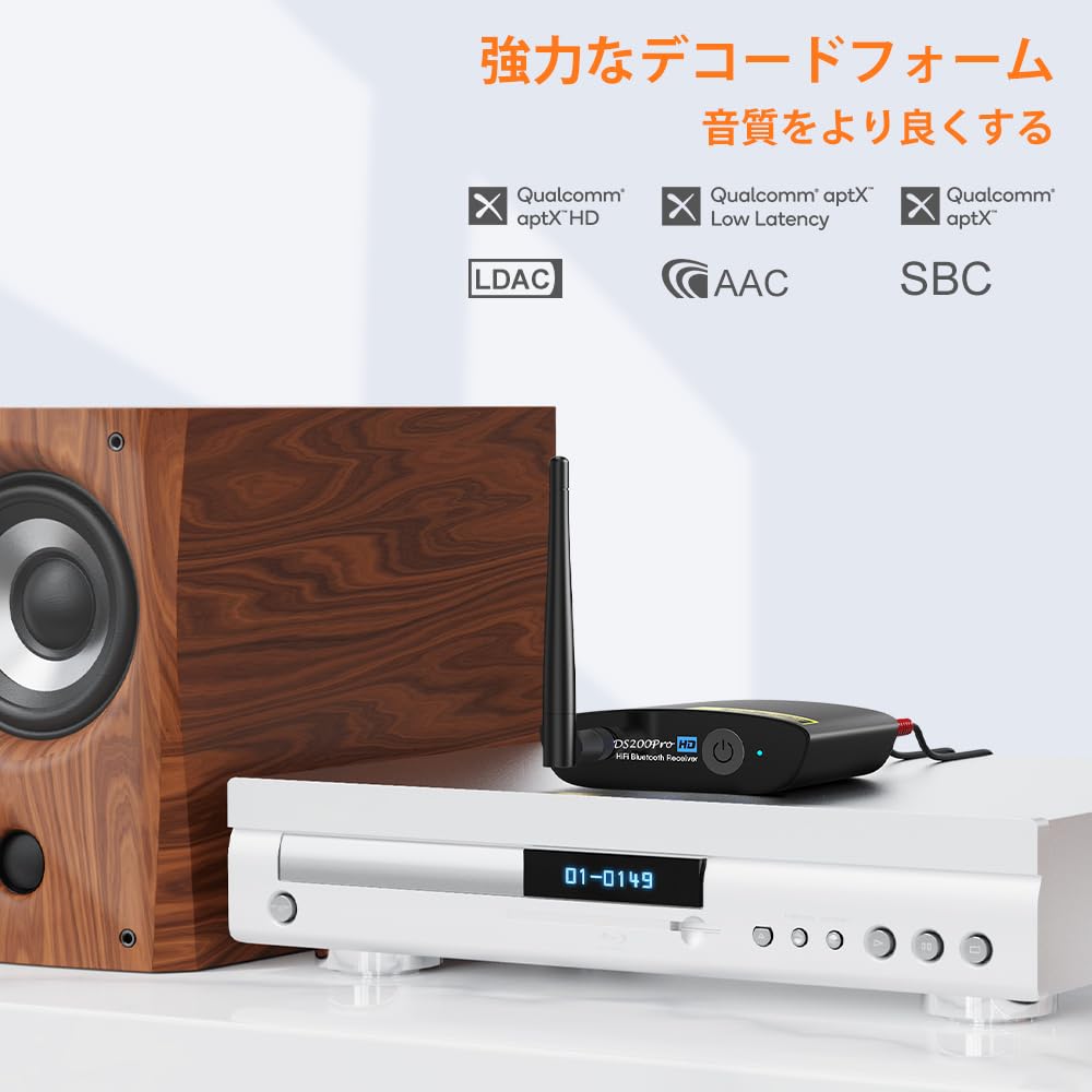 1Mii Bluetooth ЦАП HiFi LDAC Bluetooth-приемник Bluetooth-аудиоприемник ЦАП-преобразователь Выход для приема музыки с мобильного устройства по беспроводному аудио 5.3