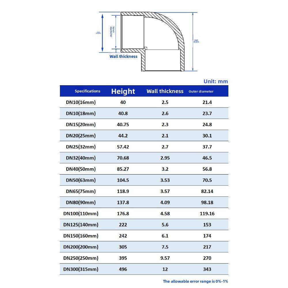 1 шт. 16~50 мм Черный ПВХ Соединитель для труб Угловые фитинги Фитинги для дренажной трубы аквариума Садовое орошение DIY Аксессуары