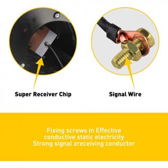 Carbon Shark Fiber Fin Antenna Roof Cover AUTO Car FM/AM Aerial Signal Black