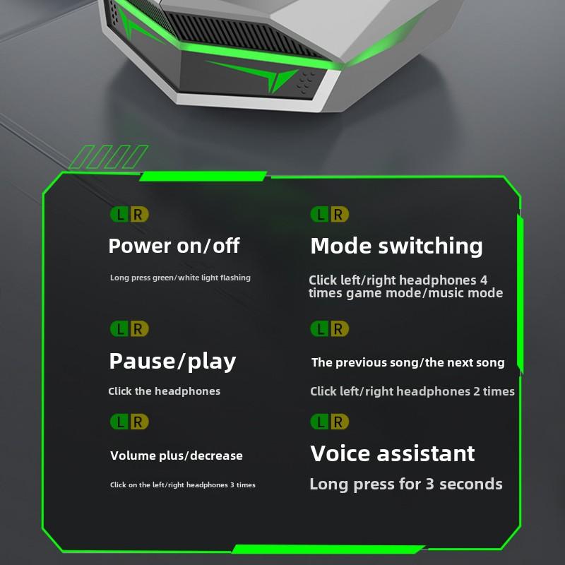 Беспроводная Bluetooth-гарнитура Flying Wing Door с наушниками-вкладышами Bluetooth 5.3