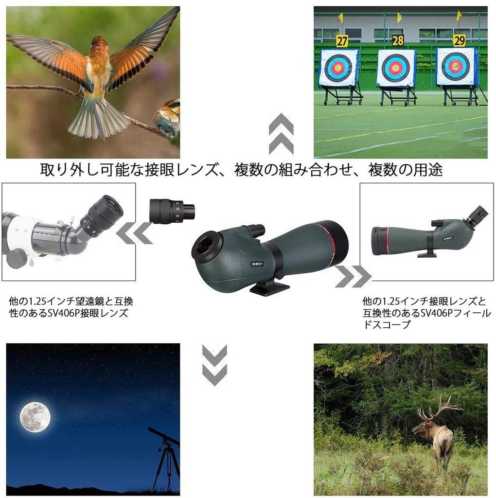 SVBONY SV406P 80-мм зрительная труба с ED, двухскоростная, IPX7, для стрельбы по мишеням и наблюдения за звездами, 20-60x, стекло, фокусировка, водонепроницаемая, для наблюдения за птицами,