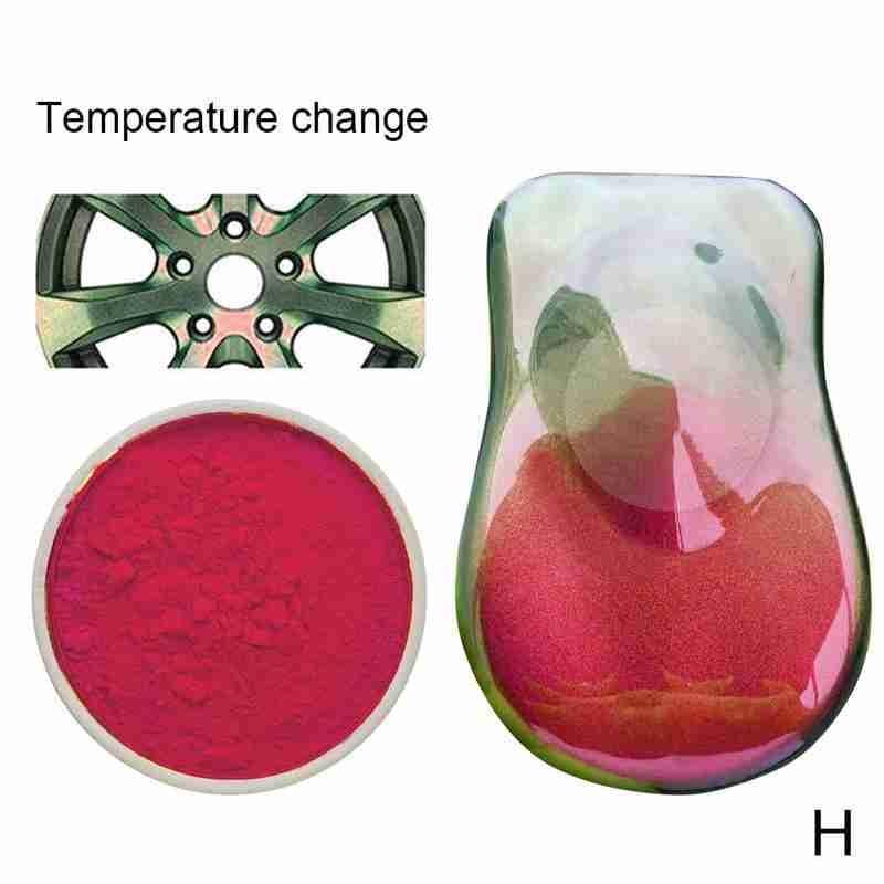 Автомобильная термохромная краска, термочувствительный меняющийся пигментный порошок, акриловая краска, порошковое покрытие, краска для украшения автомобиля R0s5