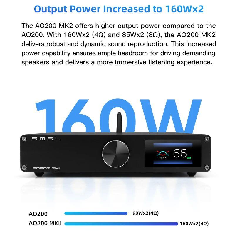 SMSL AO200 MKII Bluetooth Speaker