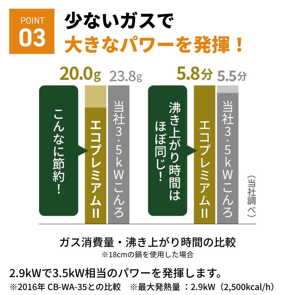 Газовая плитка Iwatani, Cassette Fu, Газ для плитки, Eco Premium III, Тип с внутренним пламенем, Портативная плитка, Для чрезвычайных ситуаций, Настольное использование, Отключение электроэнергии