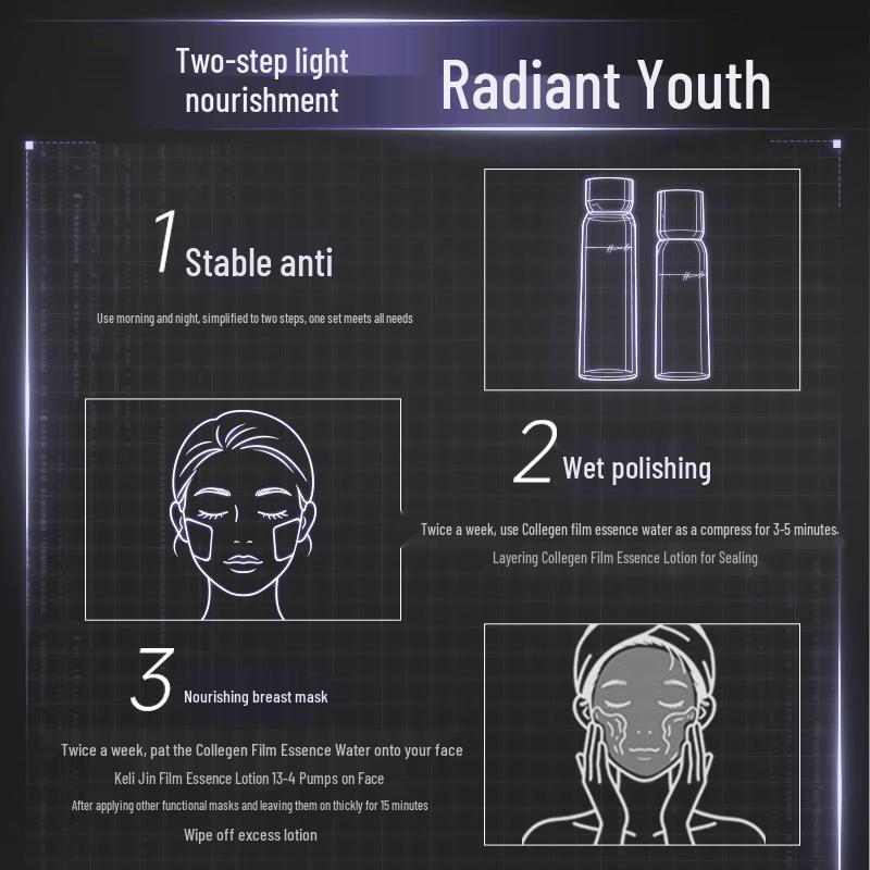 COLLGENE Recombinant Collagen Firming Anti-Wrinkle Skincare Gift Set