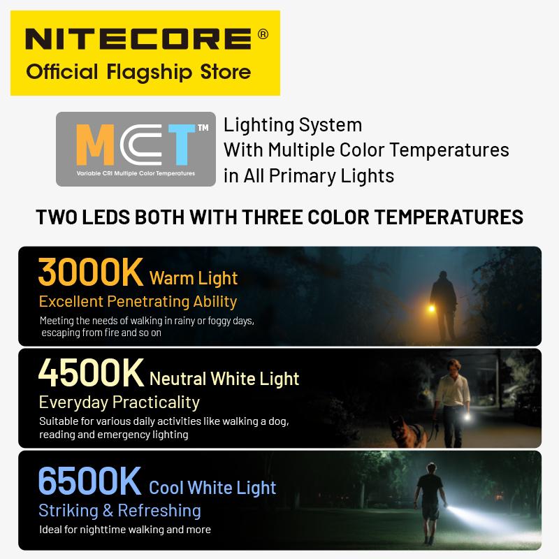 NITECORE TIP3 EDC Keychain Light 720 Lumens Mini USB-C Rechargeable Flashlight Multiple Color Temperatures 30g Ultra Lightweight