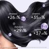 CONFU F20 High-Speed Negative Ion Hair Dryer CN plug (adapter included)