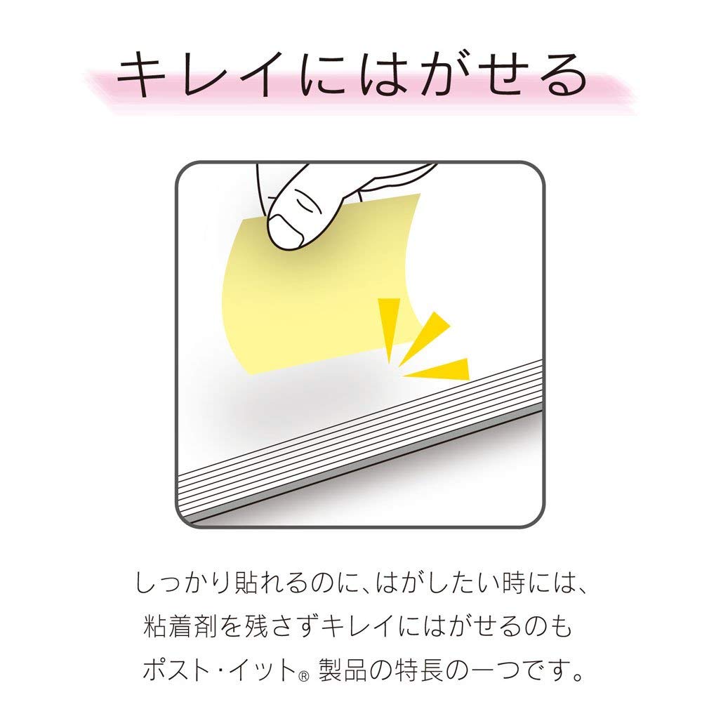 Film Sticky Notes Heading 5 Colors 44 X 12 Mm 20 Sheets X 5 Pads 688MH Post-it