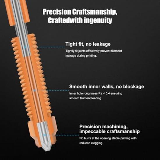 Сопло K1C 0,8*1,0 мм 2 шт. Unicorn Быстросъемное Сопло для Ender 3 V3 Подходит для 3D-принтера K1C/K1 Max Керамический Нагревательный Блок Горячий Конец Запасная Часть, Термическое