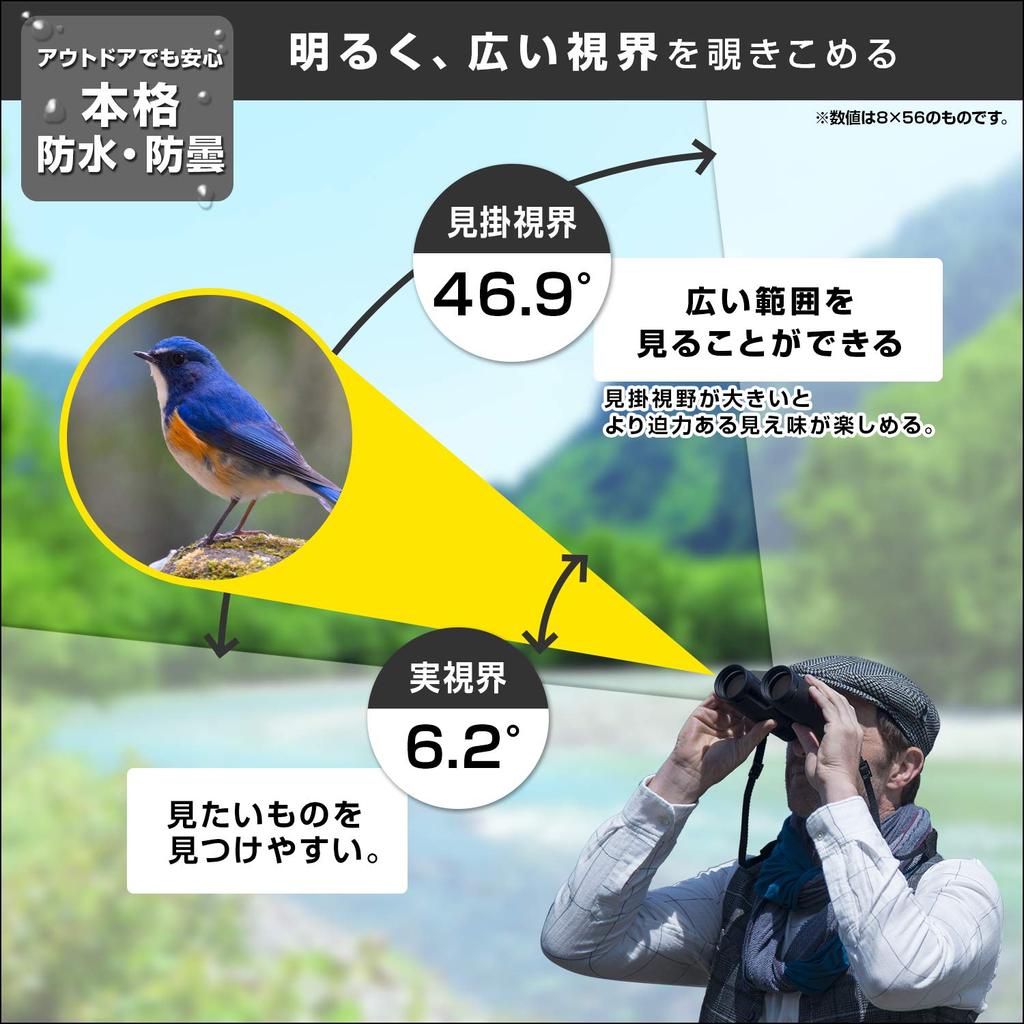 Nikon Monarch 5 16x56 Binoculars, Roof Prism, 16x56 Aperture