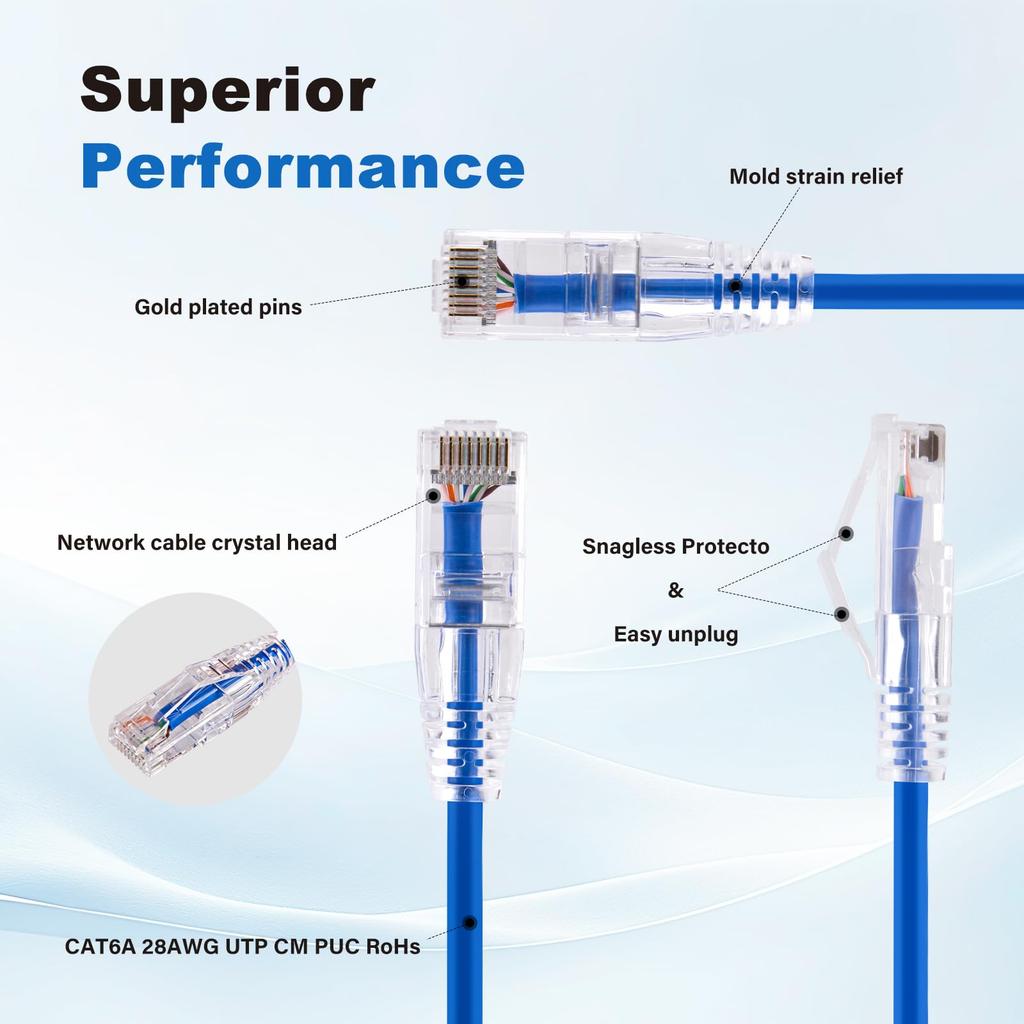GeeekPi 4PCS Cat6A Ethernet Short Shielded Network White Cable, Snag-Free Cable, (50 Cm/1.64 Ft)