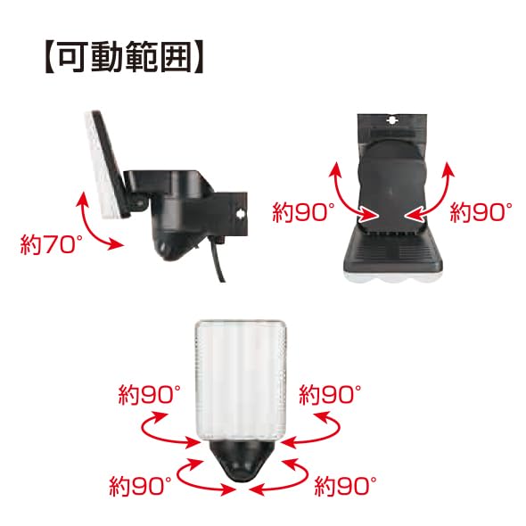 DAISHIN Sensor Light Outlet Type Outdoor Human Sense LED AC 100V 3 Light Type Power Security Light Outdoor Light Waterproof Standard Rainproof Human