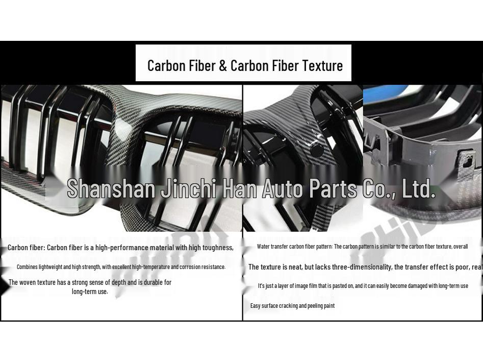 Mercedes CLA-Class W117 Modified AMG Rear Diffuser & CLA45 Quad Exhaust Spoiler.