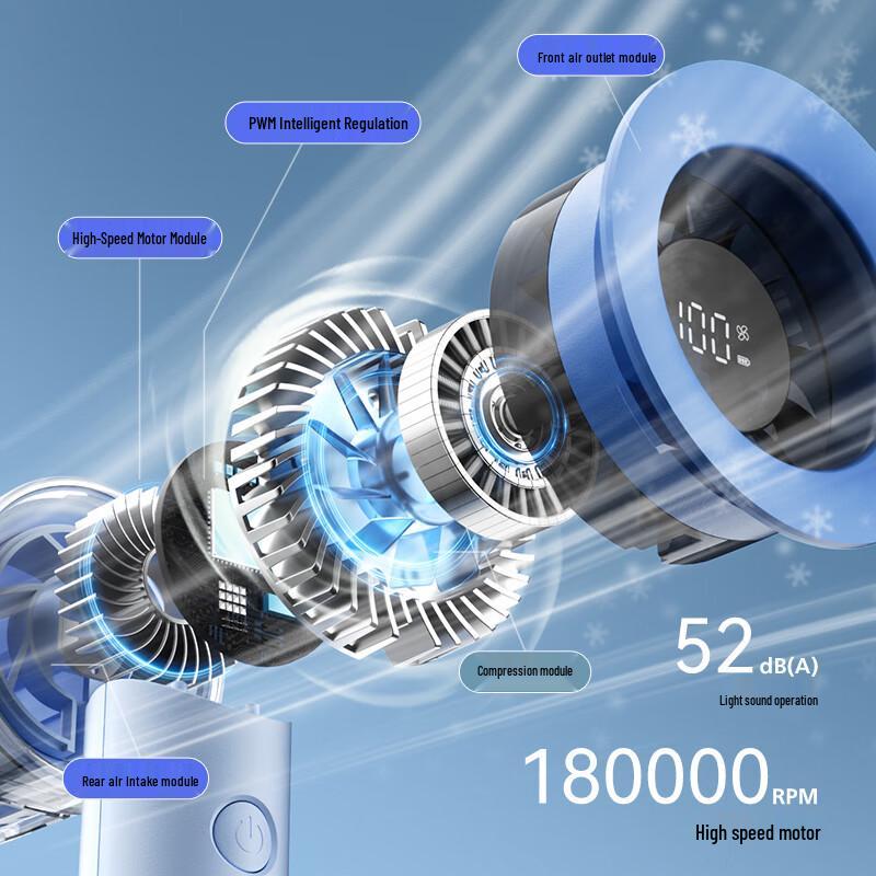 Philips Портативный ручной вентилятор 100 скоростей, штепсель CN (адаптер в комплекте)