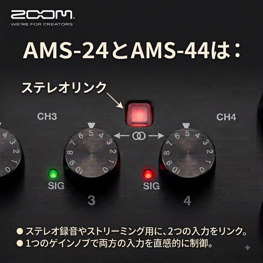 ZOOM AMS-44 USB Audio Interface, Lightweight (177g), 4-in/4-out Combo Input