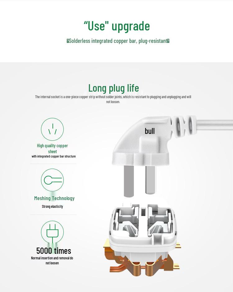GN-B7060 Bull Power Strip: Six-Outlet Extension Cord with Master Control