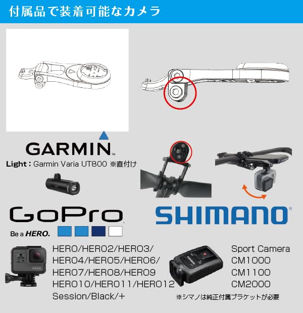 Тип: Комбинированное крепление для руля Merida SL 1P с 14 совместимыми и GoPro Rec-Mounts (КОМАНДА ИНТЕГРИРОВАННАЯ) (Совместимые бренды) [MERIDA1W] Garmin,