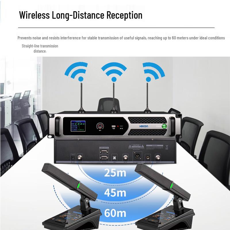 Беспроводной цифровой конференц-система HDCON Хост HT-S800W (Китайская версия)