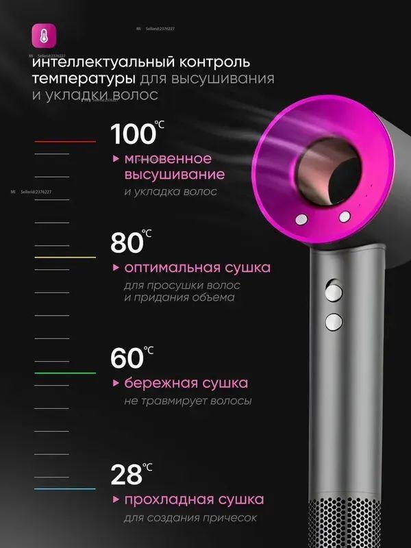 Xiaomi Фен S01 2500 Вт, 3 скорости, количество насадок 5, темно-розовый
