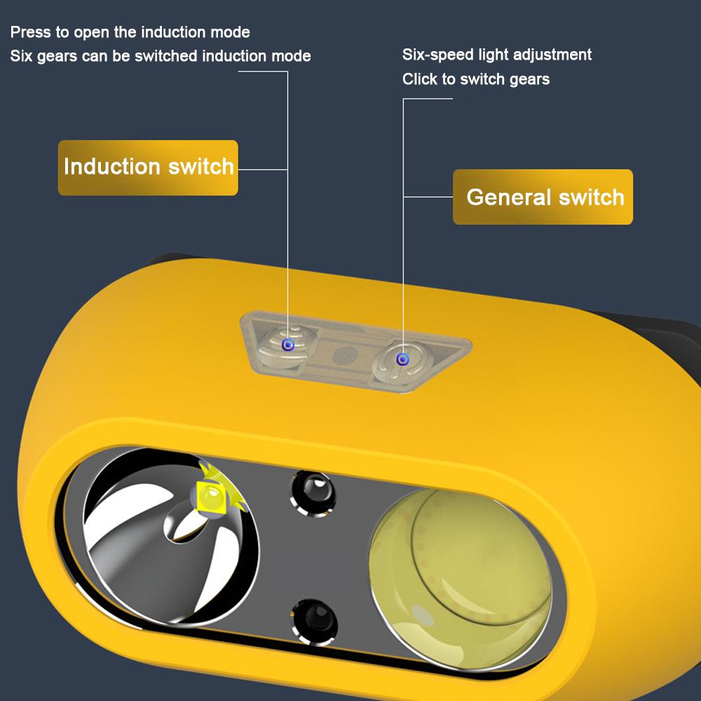 Легкий налобный фонарь, многорежимный налобный фонарь для кемпинга, рыбалки, водонепроницаемый налобный фонарь USB