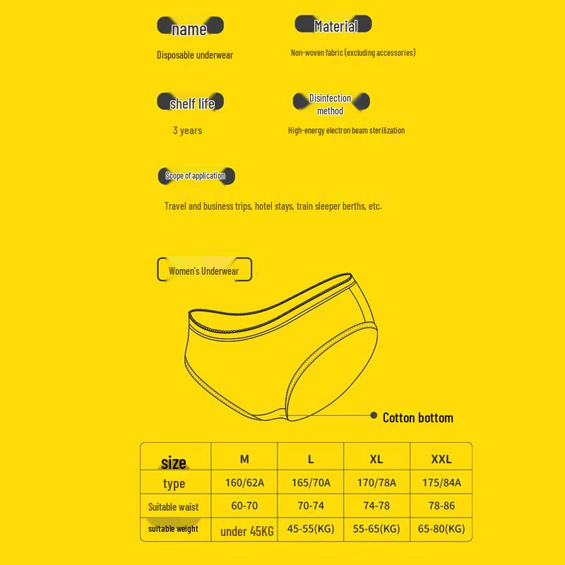 Jiatu Disposable Non-woven Underwear (2x5 Pack)