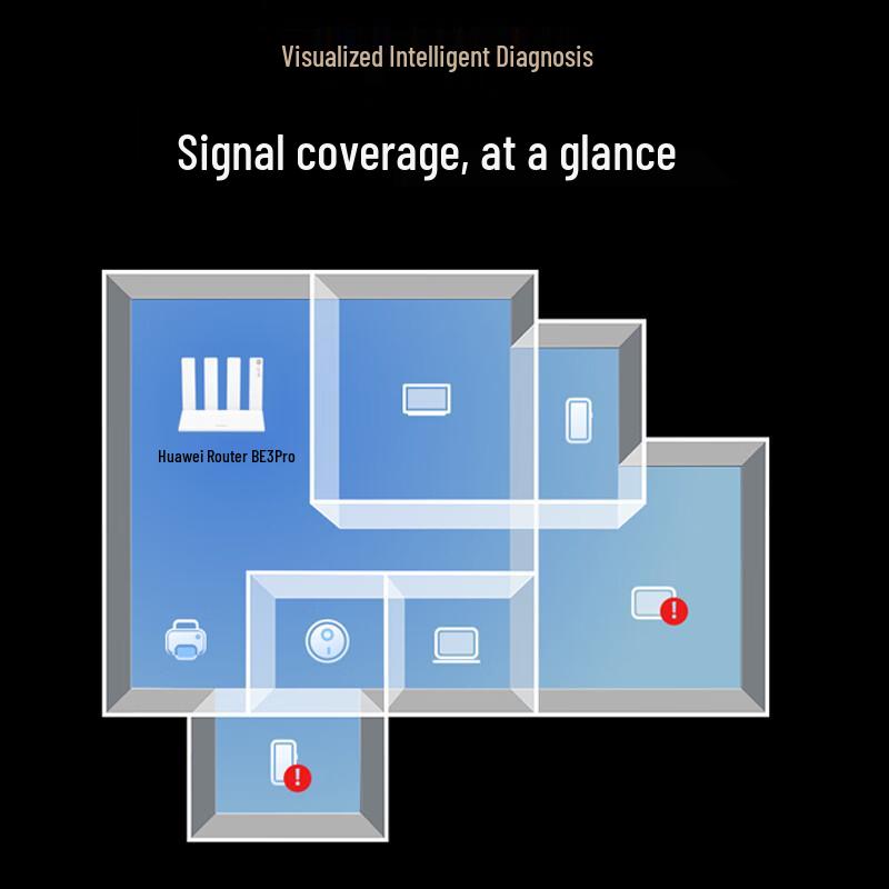 Huawei Умный Wi-Fi 7 роутер 3600 Мбит/с (Китайская версия)