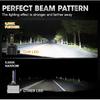 D3S D1S LED Headlights Canbus 1:1 HID D2S D4S D8S D1R D2R D3R D4R Auto Lamp 1600000LM 1200W Plug&Play Turbo LED Bulb For Car