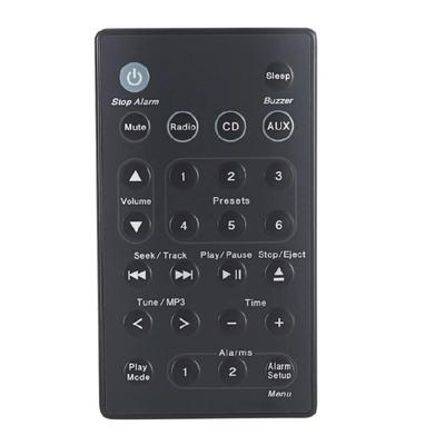 Новый Пульт Дистанционного Управления для Музыкальной Радиосистемы Sound Touch