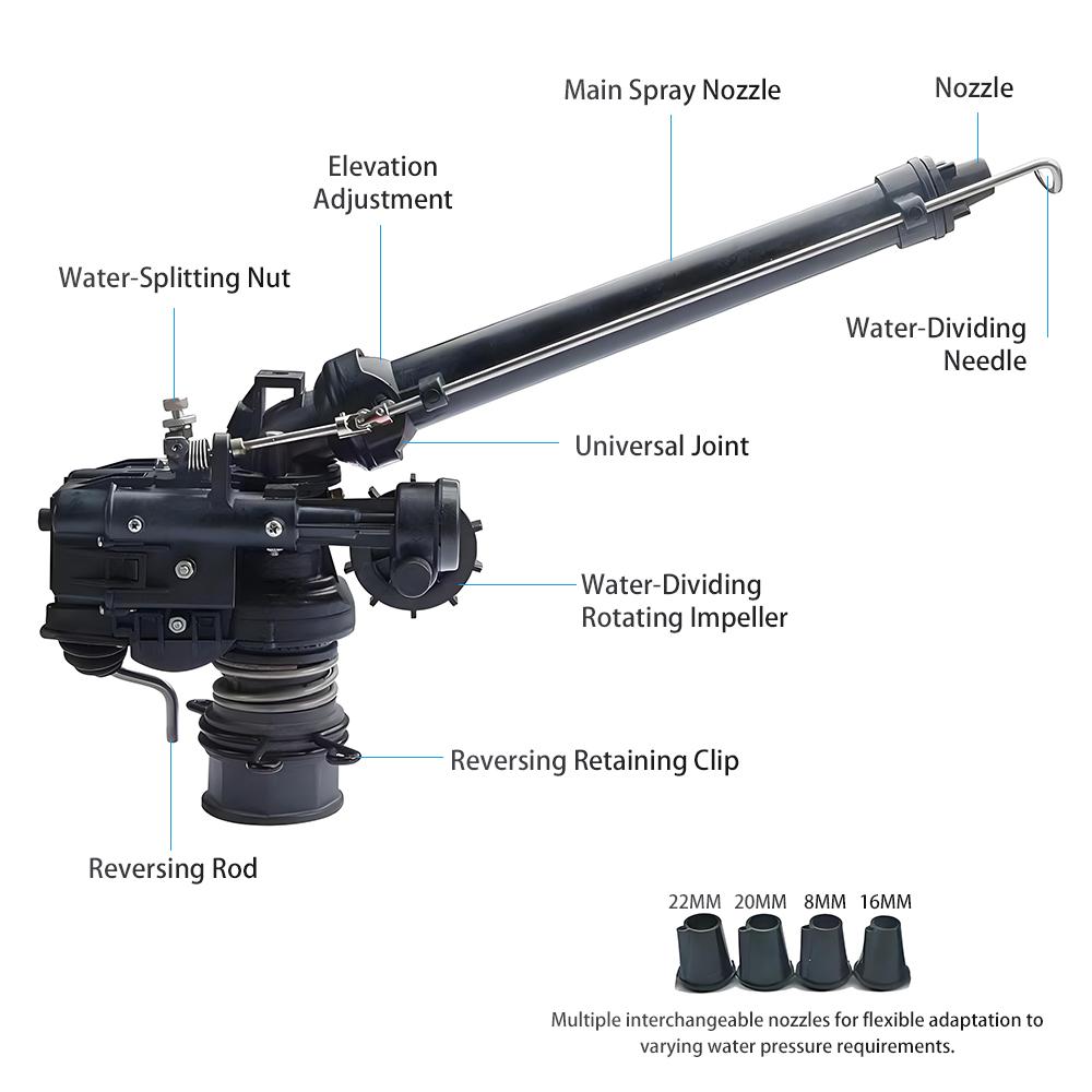 Rotating Agricultural Turbine Sprinkler 0-48° Adjustable Turbine Spray Gun for Large Area Lawn Farm Irrigation Sprinkler