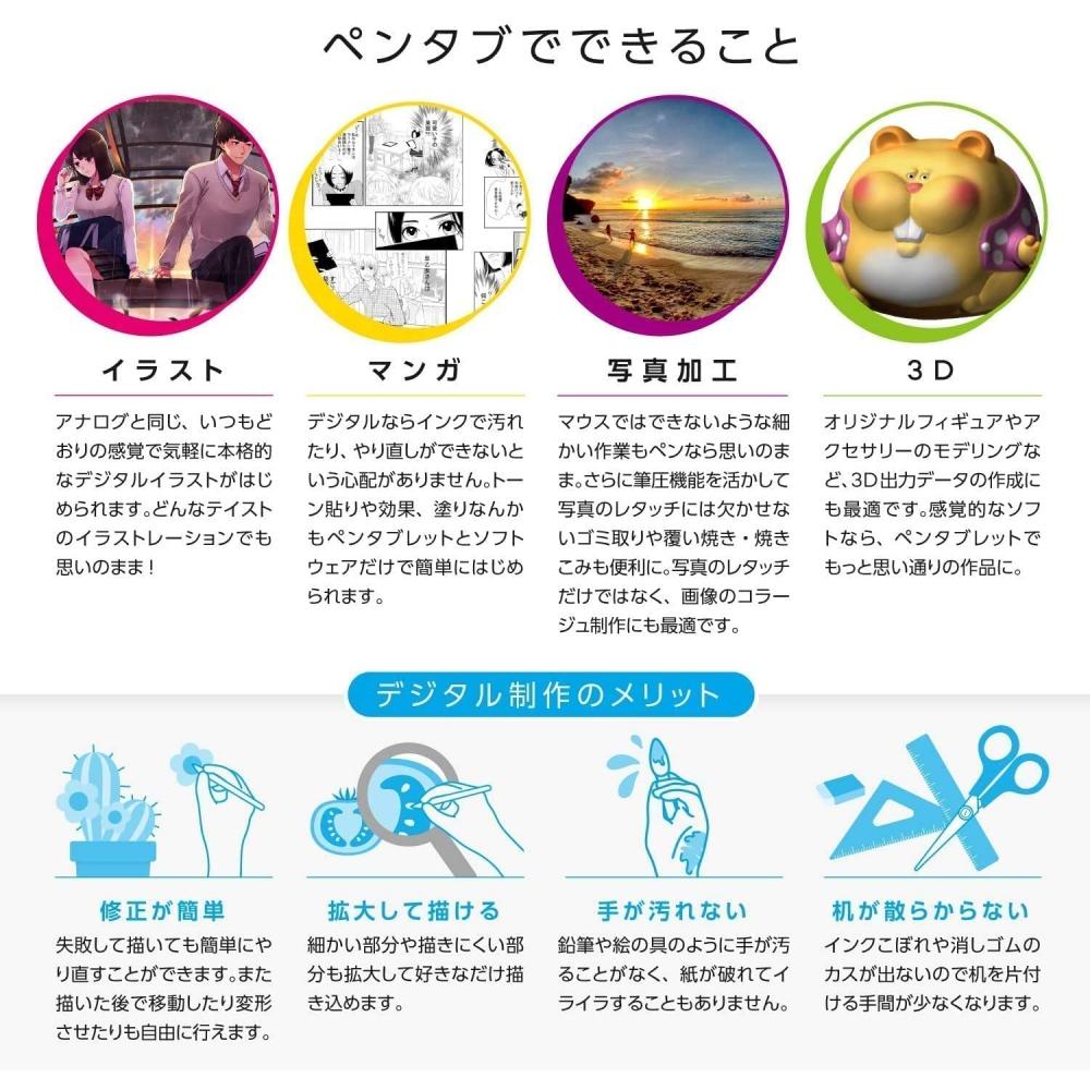 [Эксклюзив Amazon.co.jp] Wacom Pen Tab One bySmall Chromebook Совместимая модель ввода пером S Размер Board Tab CTL-472K1-C Черный