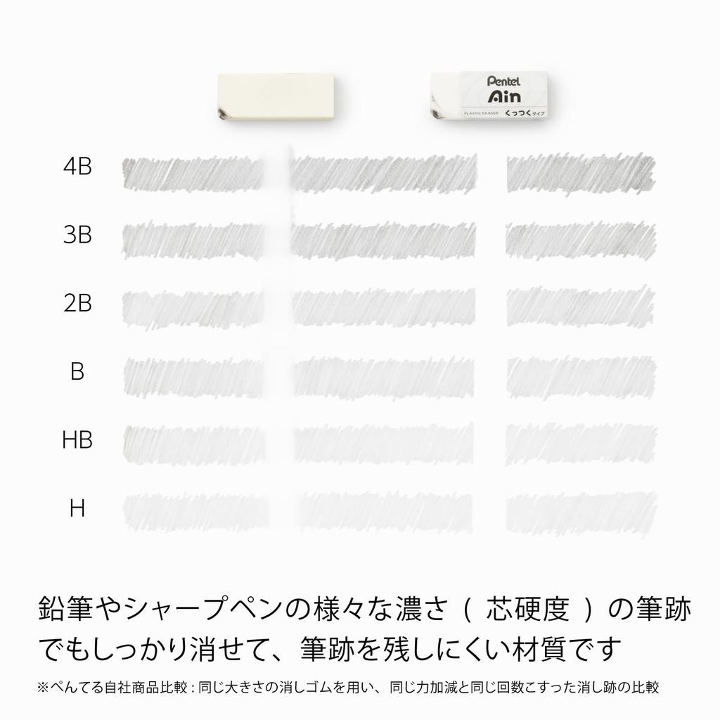 PENTEL Ластик Pentel Ain Sticky Type большой 480 шт. ZEAC10