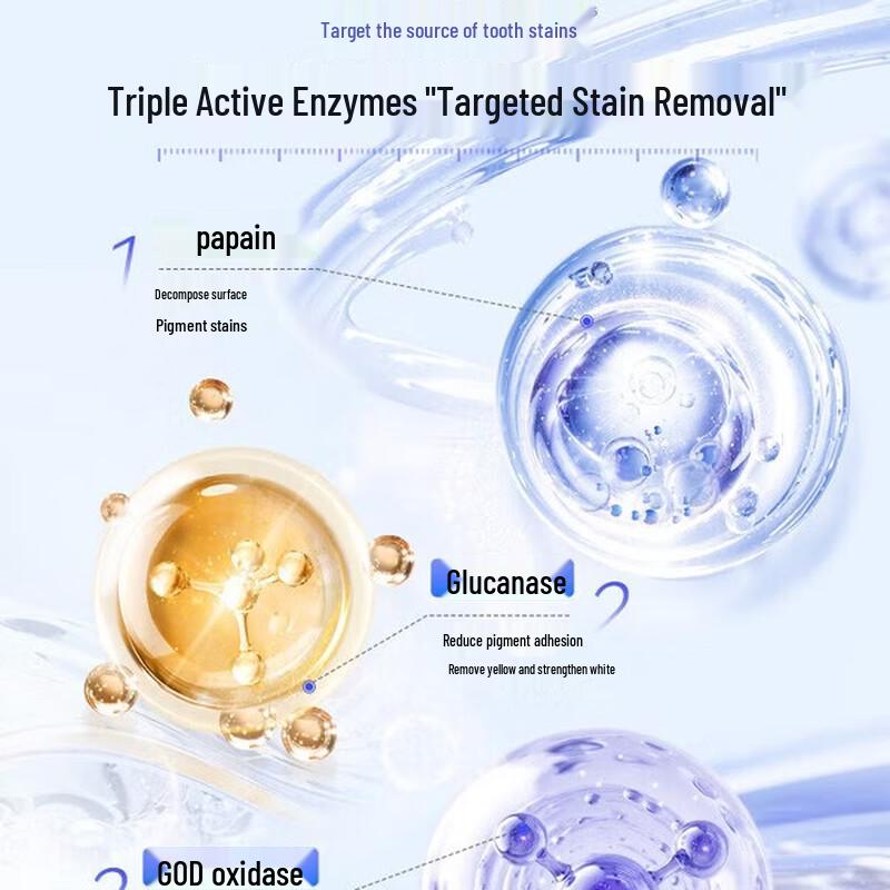 Saky Specialized Whitening Enzyme Toothpaste Trio