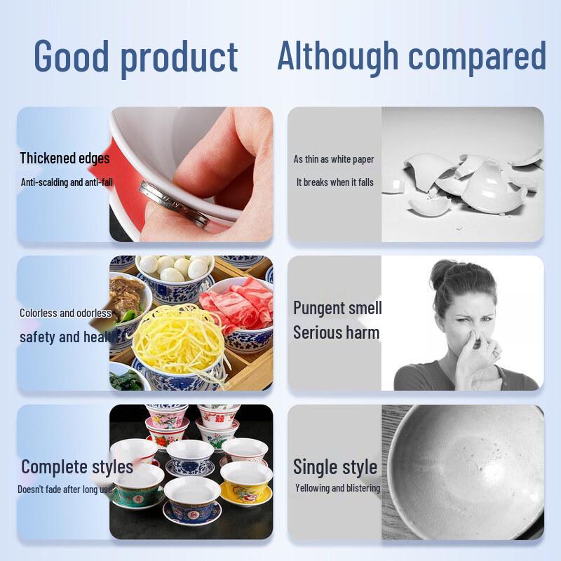 Девятисекционная melamine-посуда Yilan для подачи хот-пота