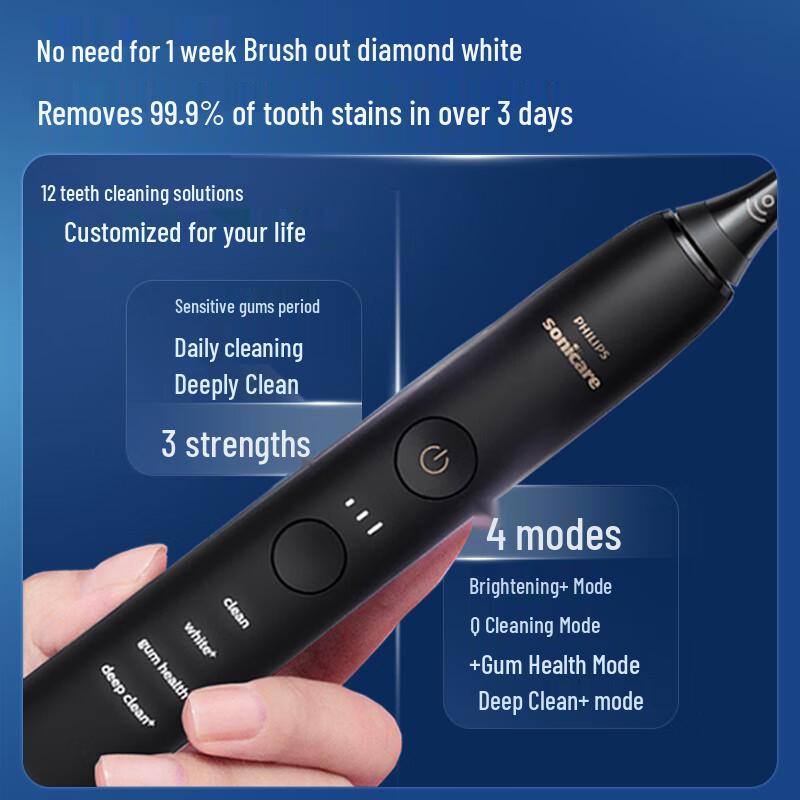 Philips Электрическая зубная щетка Sonicare DiamondClean 9 Series, штекер CN (адаптер в комплекте)