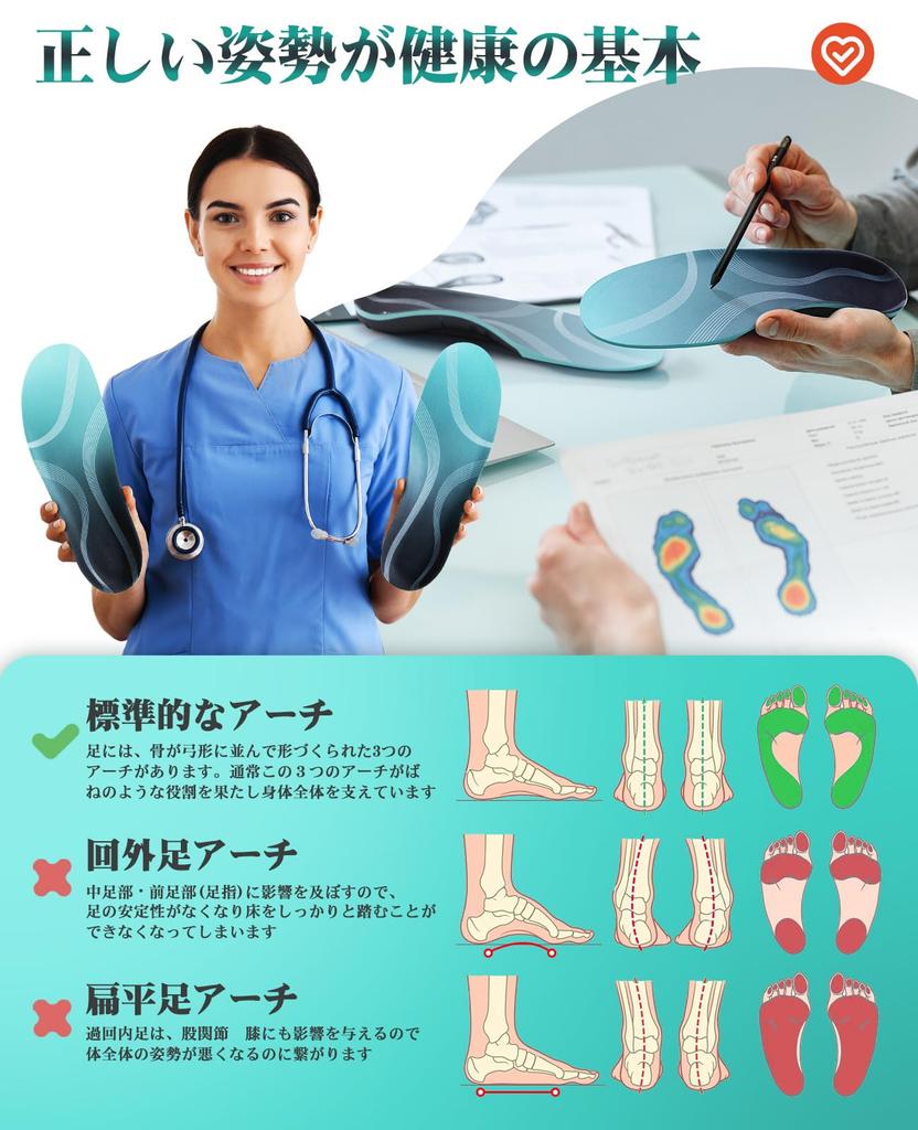 Поглощение свода стопы для поддержки и сохранения красивого свода стопы без спорта легкая и регулируемая стелька из пены с эффектом памяти, стелька, [Ударная ходьба,