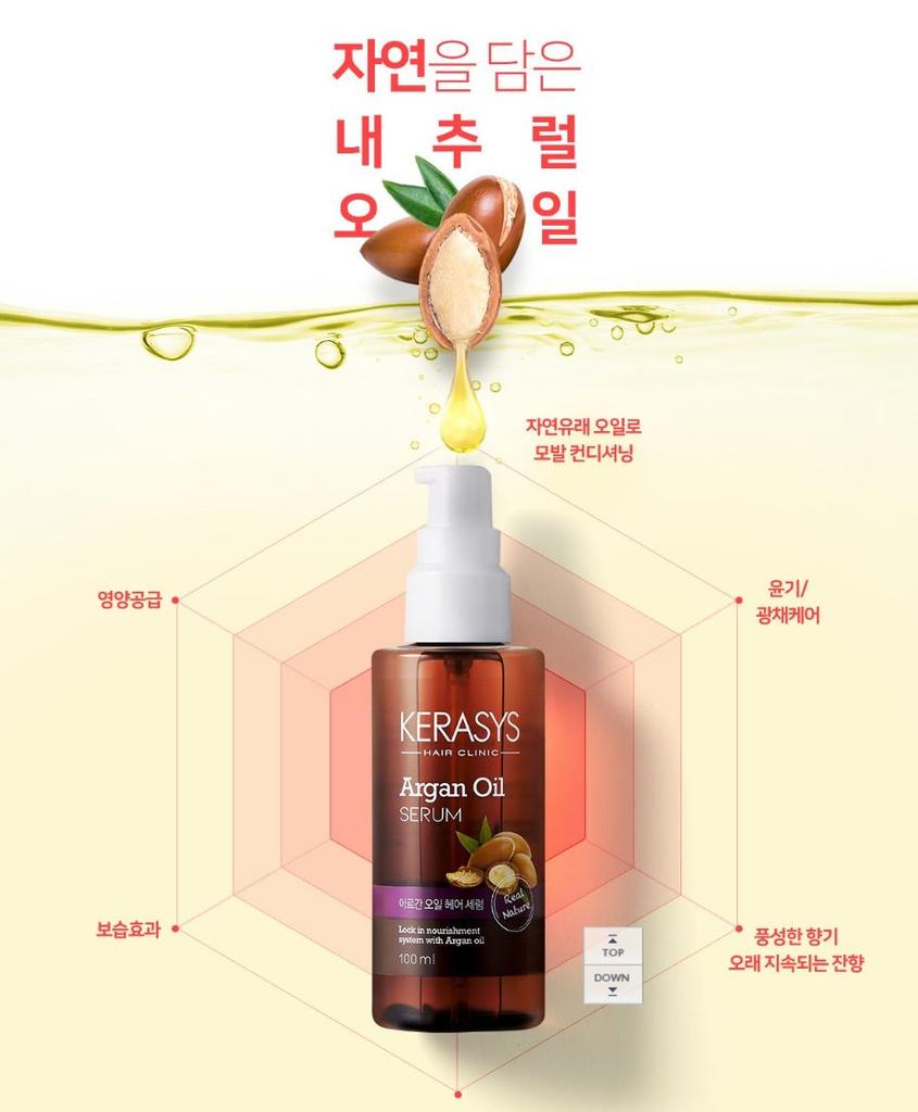 KERASYS Клиника для волос с аргановым маслом 100 мл