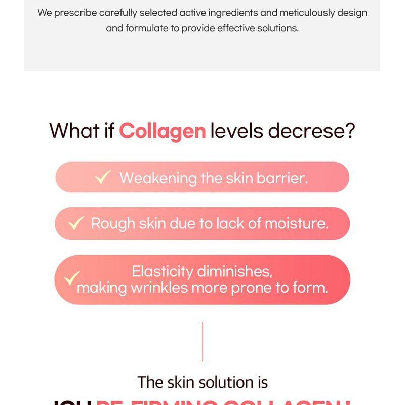 Kwailnara - Re-Firming Collagen Cream