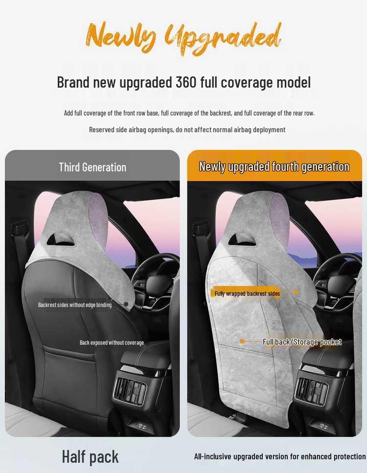 Специальная подушка на сиденье автомобиля BYD Seagull 2025 - Полное покрытие, Дышащая, Для использования в любое время года