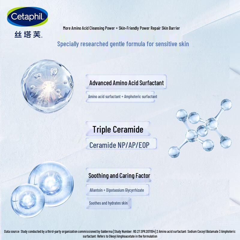Cetaphil Little Cloud Gentle Amino Acid Foaming Cleanser