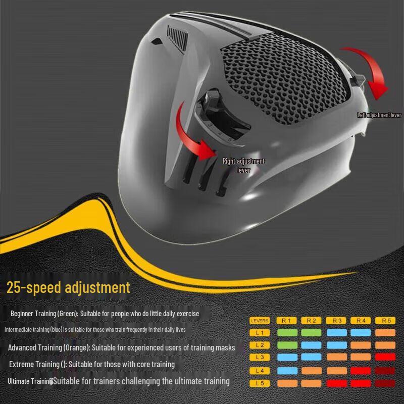Jingbang Hypoxic Training Mask