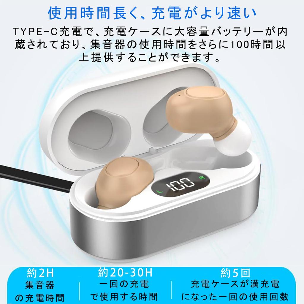 Внутриканальный слуховой усилитель Vimaydo USB VA-01