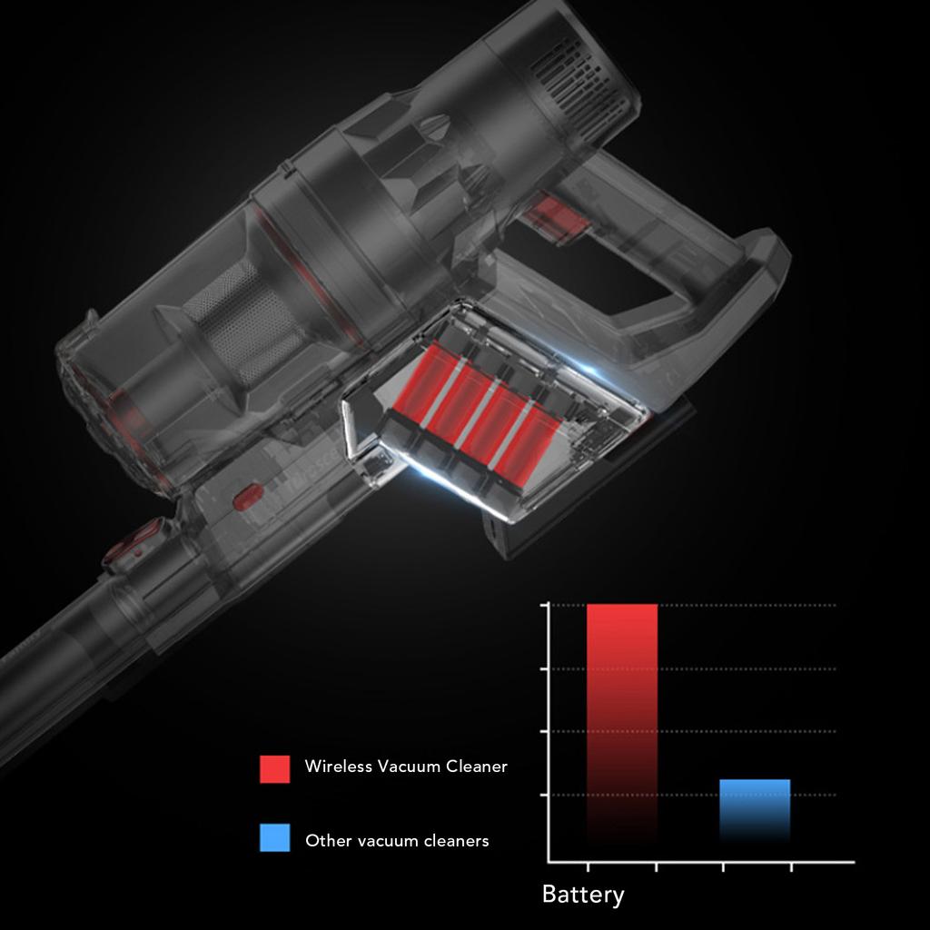 Запасная батарея для пылесоса 2200 мАч, простая в установке сменная батарея для пылесоса для Proscenic P11