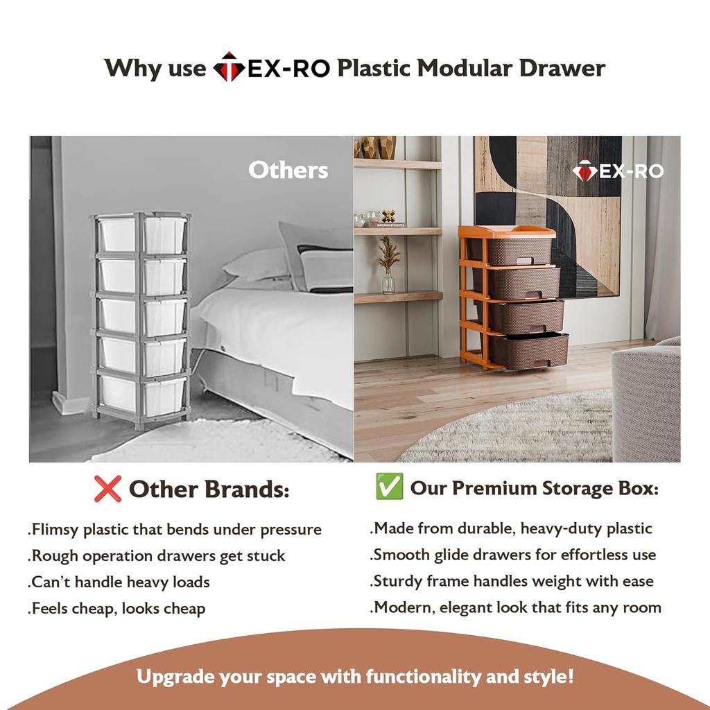 Plastic Modular Drawer Storage Chest Of Drawers Organizer Storage Box, Large Stomo Racks For Multipurpose Anti-slip Shoes Organizers | Brown | 5 Layer
