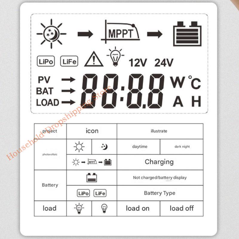 MPPT Solar Controller for 12V/24V Power Systems Improved Control 85AD
