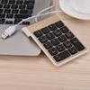 Ультратонкая проводная клавиатура с цифровым паролем - Мини-клавиатура