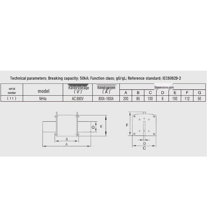 NH4a 800A-1600A Fuse (800A, 1000A, 1200A, 1600A, 690V)