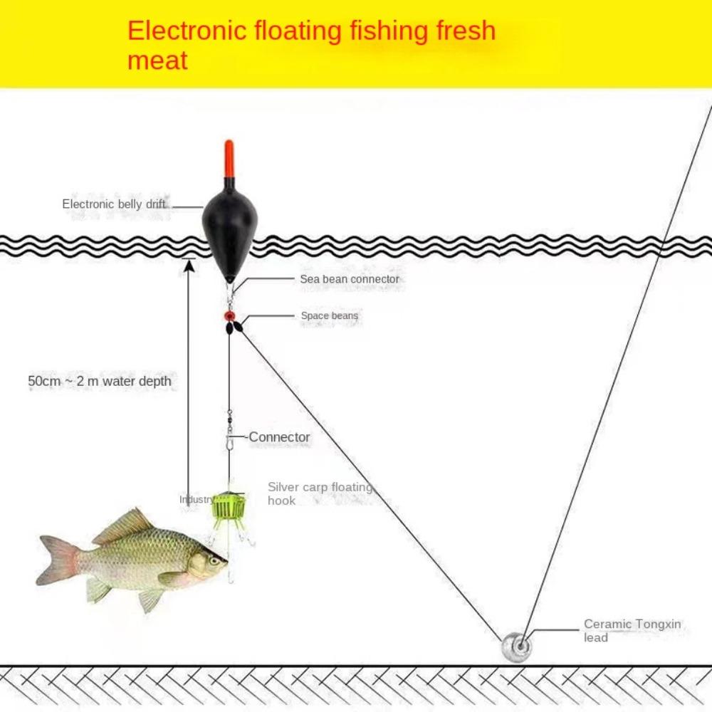 1/2 шт. светящаяся палочка, светящийся поплавок для ночной рыбалки, пластиковый поплавок, новый Rockfish Drift, внешний дрейф