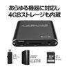 Совместимость с медиа SUNNY 4K, горизонтальный и вертикальный дисплей, функция возобновления, повтор, USB-карта, видео- и музыкальная память, выход HDMI RCA, плеер для вывесок,